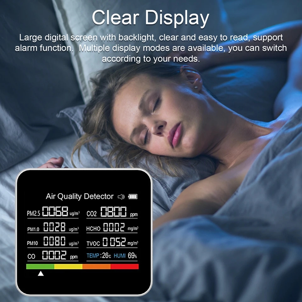 14 in 1 Tuya WiFi Air Quality Monitor Indoor CO2 Detector CO2/CO/TVOC/HCHO/PM2.5/PM1.0/PM10/Temperature/Humidity APP Control Air Quality Monitor index AQI